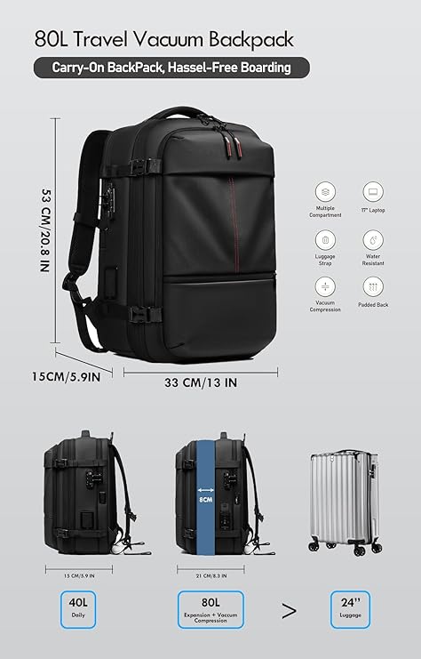 TripPack-Perfect For Travel.