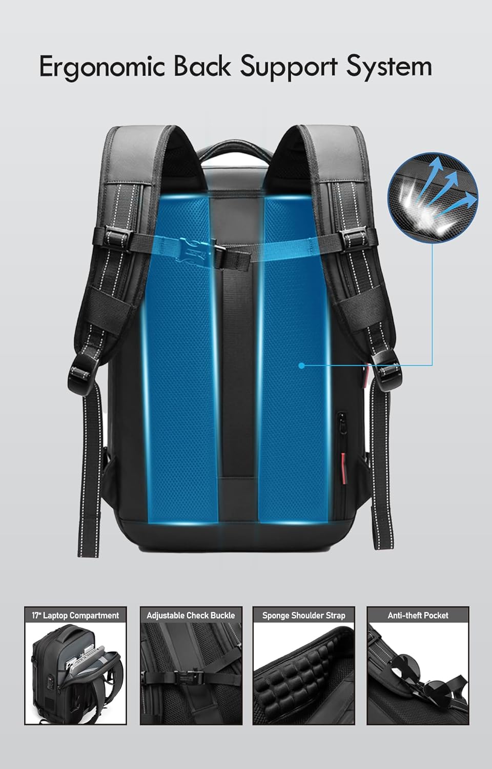 TripPack-Perfect For Travel.