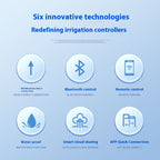 SproutIQ – smart plant watering.