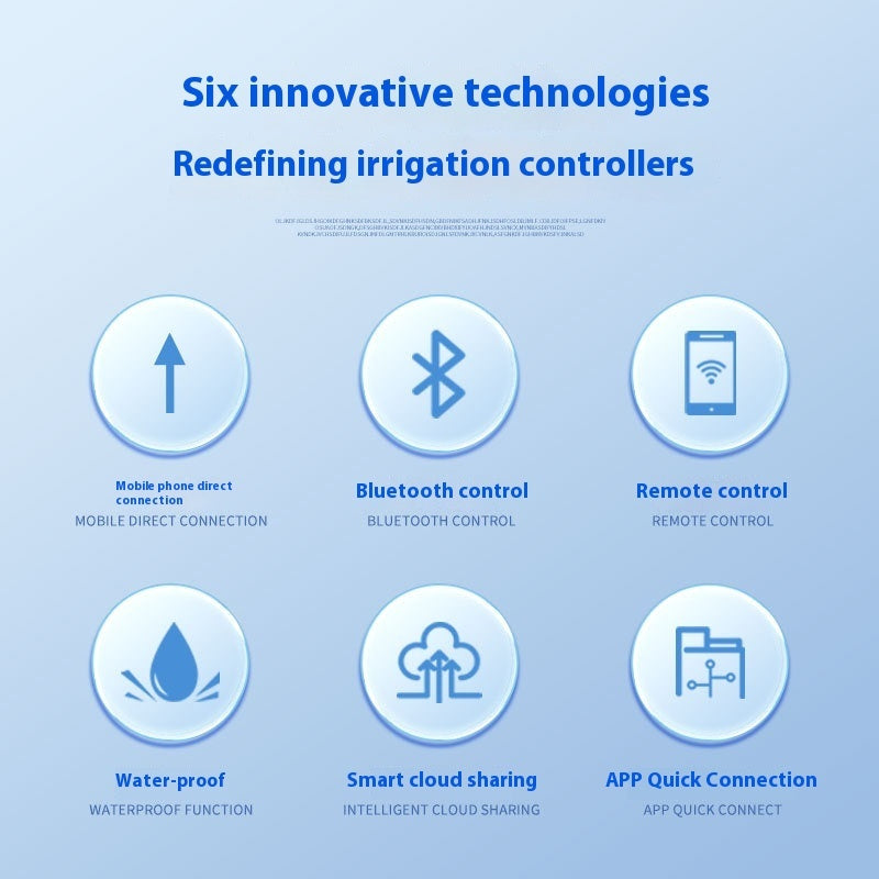 SproutIQ – smart plant watering.