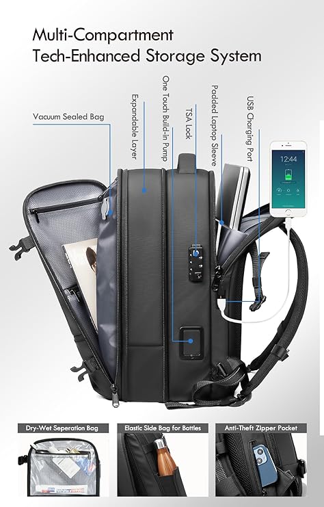 TripPack-Perfect For Travel.