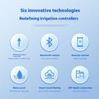 SproutIQ – smart plant watering.